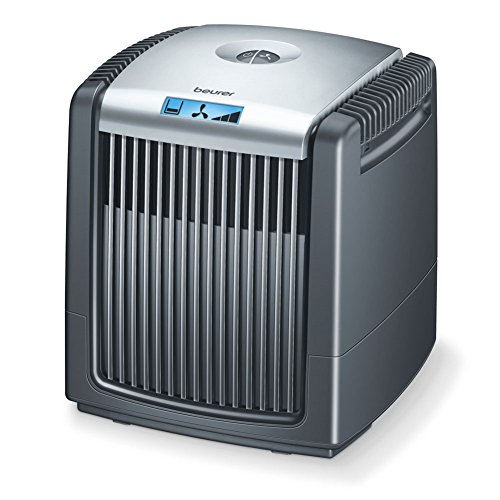 Beurer LW 220 Luftwäscher und Luftbefeuchter in einem Gerät (sehr energiesparender Luftreiniger mit maximal 7 Watt, Luftwäscher für Räume bis 40 m² geeignet, einfach zu reinigen) schwarz